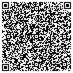QR code with Loving Care Pet Sitters, LLC contacts