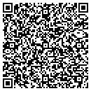 QR code with Miller Appraisals contacts