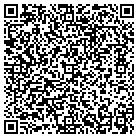 QR code with Montgomery Appraisals Group contacts