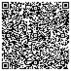 QR code with Performance Realty Solutions LLC contacts