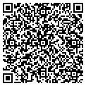 QR code with Hunt's Auto Parts contacts