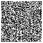 QR code with Residential Appraisal Service LLC contacts