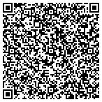 QR code with Classic Sparko Investments & Shipping Inc contacts