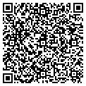 QR code with Border Shipping contacts