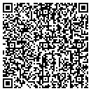 QR code with Cadmus Group Inc contacts
