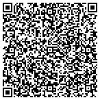 QR code with Kim's Import & Domestic Auto Parts contacts