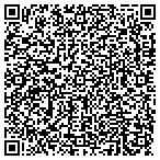 QR code with Advance System Tech P Est Control contacts
