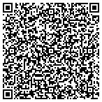 QR code with Appraisal Associates & Real Estate Services Inc contacts