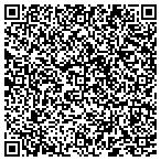 QR code with Aaipharma Services Corp contacts