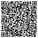 QR code with Shawn M Koltes contacts