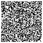 QR code with Candeau Industries, L L C contacts