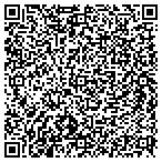 QR code with Automotive Imports Sales & Service contacts