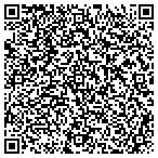 QR code with Modern Art Movement The Boston School Inc contacts