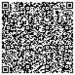 QR code with Medical Massage of Delaware contacts