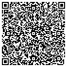 QR code with Modern Performance Classics contacts