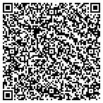 QR code with Novus auto glass repair and replacement contacts