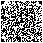 QR code with Aerospace Systems & Technologies Inc contacts
