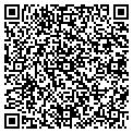 QR code with Kevin Guess contacts