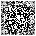 QR code with Advanced Underground Technologies Sewer contacts