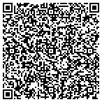 QR code with Spherion Prof Recruiting Group contacts