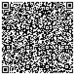 QR code with All About You Wellness day Spa contacts
