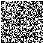QR code with Pharmacare Compounding Sltns contacts