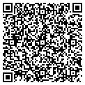 QR code with Richard R Gish contacts