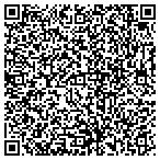 QR code with Artis Research & Risk Modeling Corporation contacts