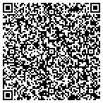 QR code with The Knapp & Rowe Appraisal Group Inc contacts