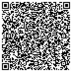 QR code with Victorian Performance Wholesale Usa Inc contacts