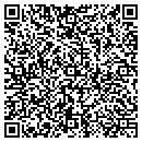 QR code with Cokeville Fire Department contacts
