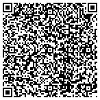 QR code with Academy For Educational Development Inc contacts