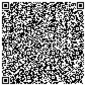 QR code with Body In Balance Therapeutic Massage & Doula Services, by Kay contacts