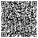 QR code with Roustabout Players contacts