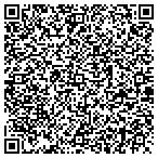 QR code with Artistry in Motion Massage Therapy contacts