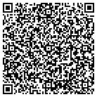 QR code with Mountain View Fire Protection contacts