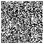 QR code with Hands Heart Spirit contacts