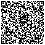 QR code with Boynton Beach Human Resources contacts