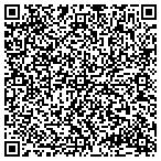QR code with Center For Health Information And Decision Systems contacts