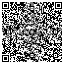 QR code with County Of Pottawatomie contacts