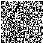 QR code with Infrared Consulting Services Inc contacts