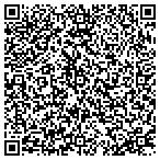 QR code with All About You Bodyworks contacts
