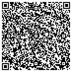 QR code with Missoula County Fire Protection Association contacts
