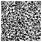 QR code with Environmental Imigration Effects Group contacts