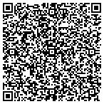 QR code with Inteuro Parts Distributors Inc contacts