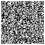 QR code with Brudd Construction Company, L L C contacts
