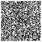 QR code with Community Development Partners contacts
