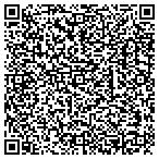 QR code with Sparkling City Light Opera (Sclo) contacts
