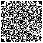 QR code with Mighty Distributing Systems Of Miami contacts