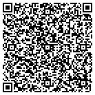 QR code with Motor Parts Of Ocala Inc contacts